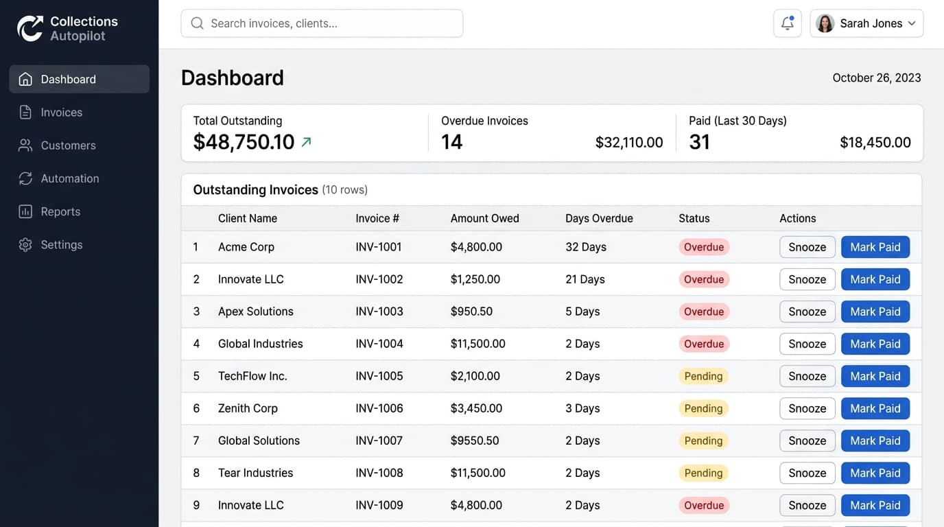 Collections Autopilot