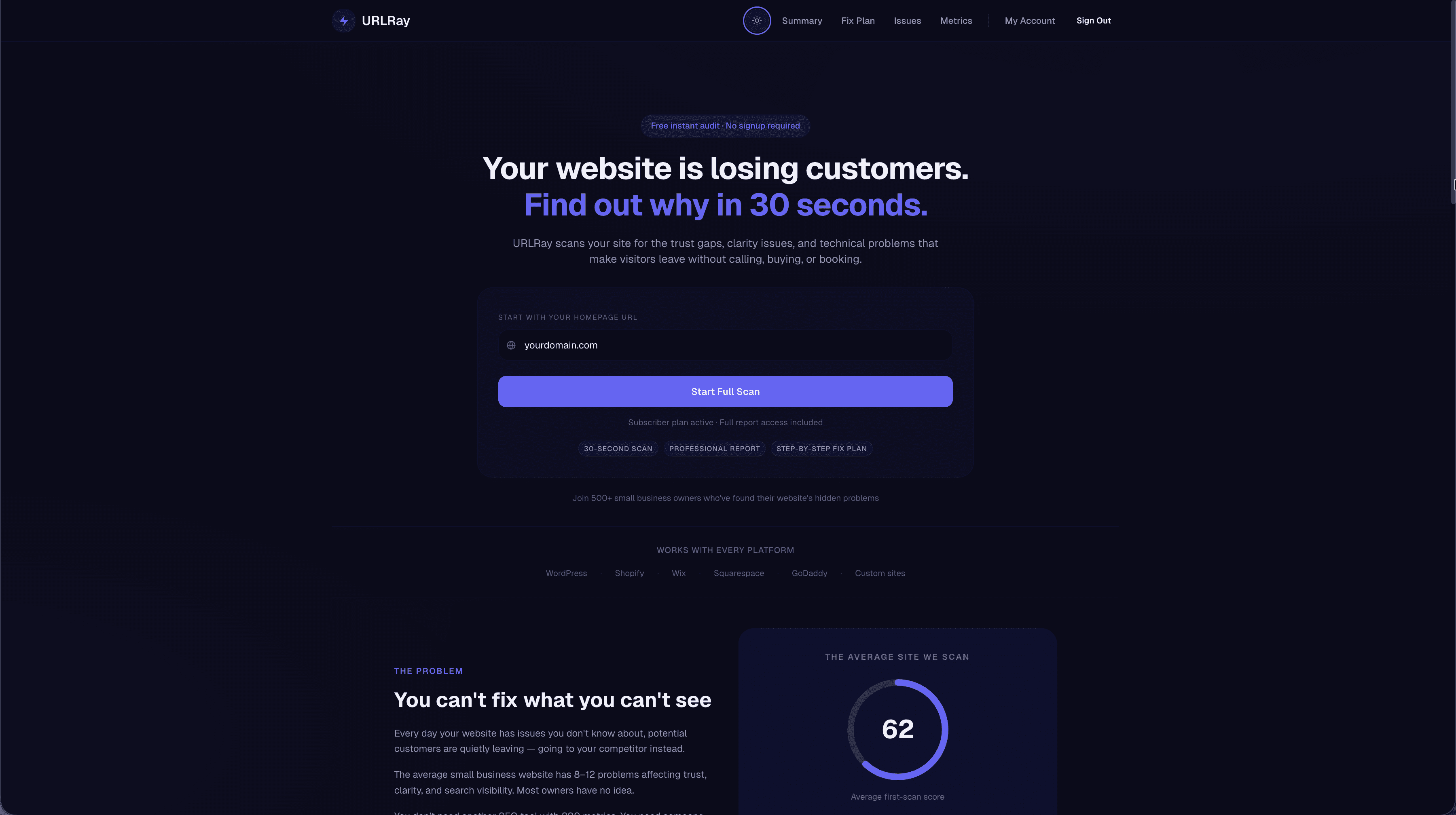 URLRay — the AI website-audit product built by Root Labs